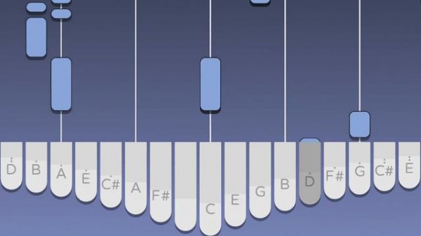 Snowy - Undertale【Kalimba Tutorial】【Tabs】