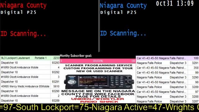 10/31/23 Part 1 Niagara County Fire Wire Live Police & Fire Scanner Stream смотреть онлайн