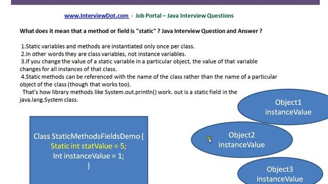Static Field in Java смотреть онлайн