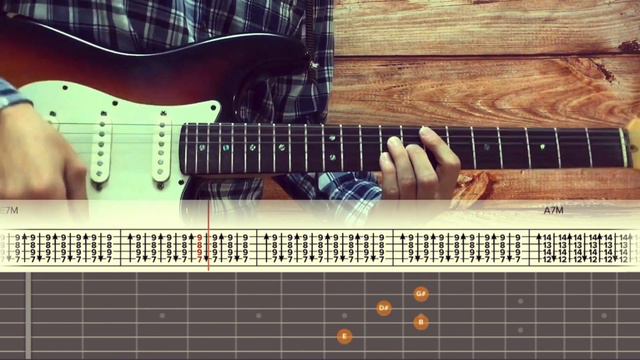 Surf Curse - Buds / Full Album Guitar Tutorial / Tabs + Chords смотреть онлайн