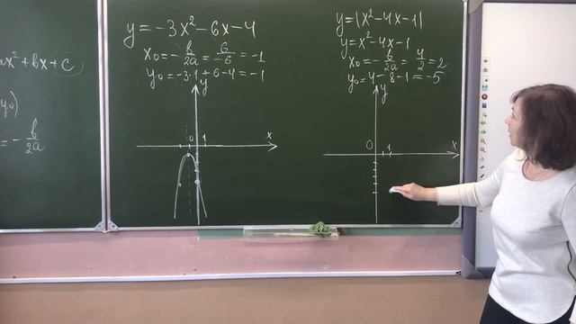 Квадратичная функция. Математика 8 класс. смотреть онлайн