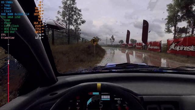 ASUS Phoenix RTX 3060 V2 12GB - Dirt Rally 2.0 4K Performance