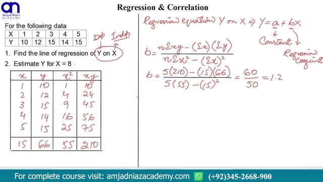 Regression & Correlation, Regression line or Regression Equation #statistics #correlation смотреть онлайн
