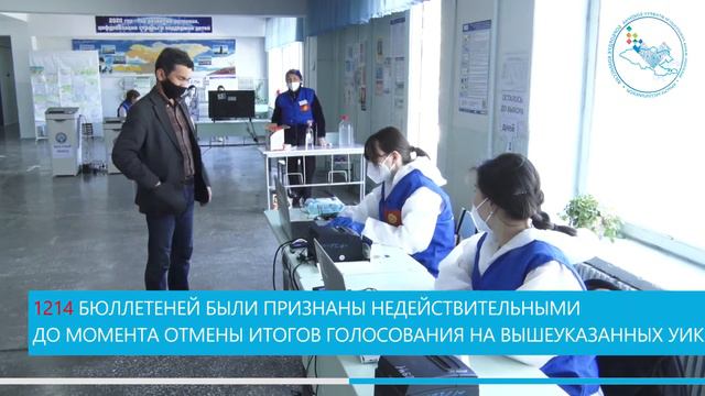 ЦИК определила результаты референдума 11 апреля 2021 года по Закону КР «О Конституции КР» смотреть онлайн