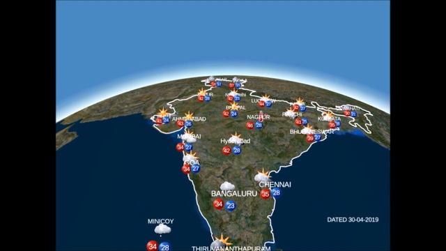weather смотреть онлайн