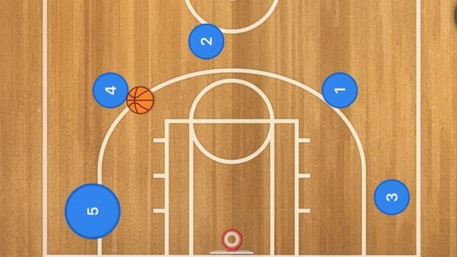 5 Out Pass and Cut Basketball Offense | 5 Out Basketball Play смотреть онлайн