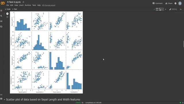 Prediction using Decision Tree Algorithm.(Iris Dataset) #task6 #gripjuly22 смотреть онлайн