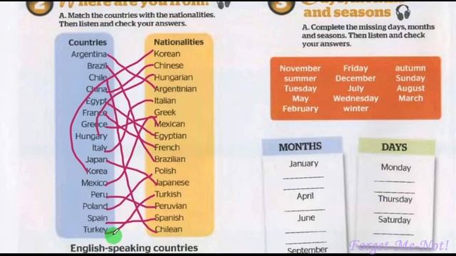 NEW!!! 2023 Full Blast! Plus 6 НУШ Module 0 Hello p. 4 Student's Book смотреть онлайн