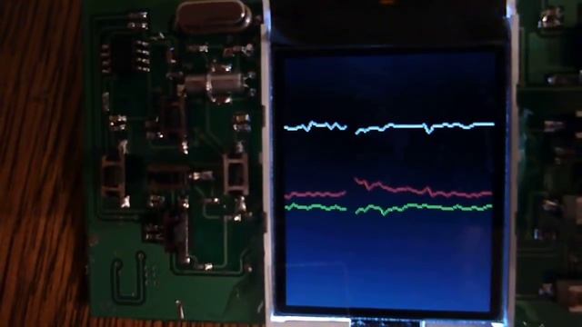 LIS302DL 3 оси смотреть онлайн