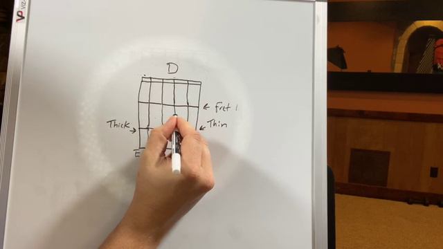 Lesson 6 Chords Charts смотреть онлайн