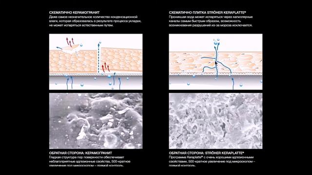 Обзор клинкерных ступеней Stroeher. Коллекция Aera смотреть онлайн