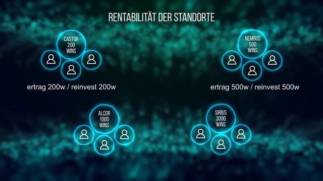 Programm #Stellar auf Deutsch Программа #Stellar на немецком смотреть онлайн