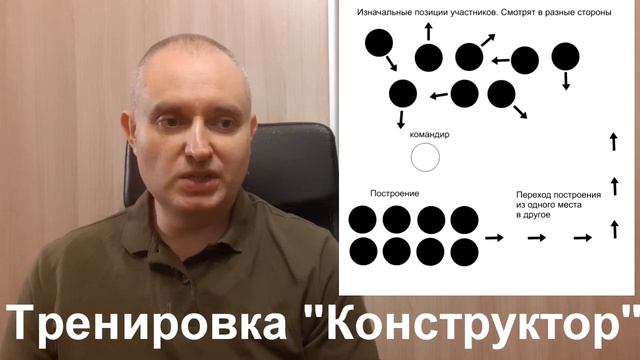 Стайные тренировки смотреть онлайн