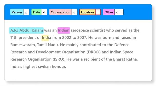 Named Entity Recognition for the Legal Sector смотреть онлайн