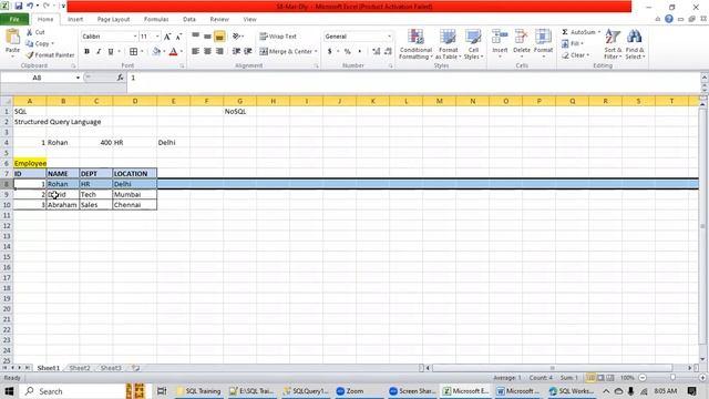 SQL MARCH DEMO SESSION смотреть онлайн