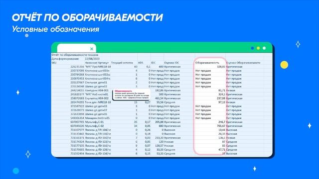 Как понимать аналитику управления стоками в ЛК продавца Ozon | Аналитика Озон