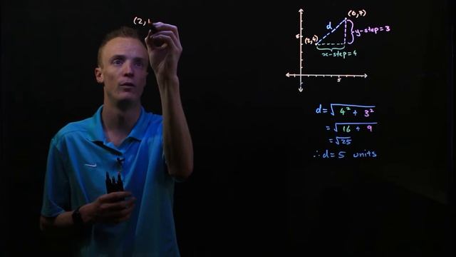 Linear Algebra: Distance Between Two Coordinates смотреть онлайн