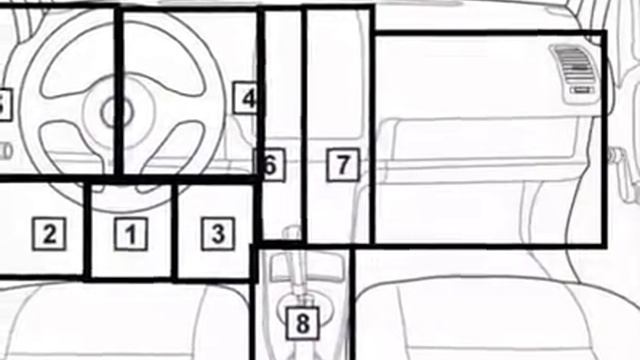 Renault Master 1997 07 Diagnostic Obd Port Connector Socket Location Obd2 Dlc Data Link 1379 смотреть онлайн