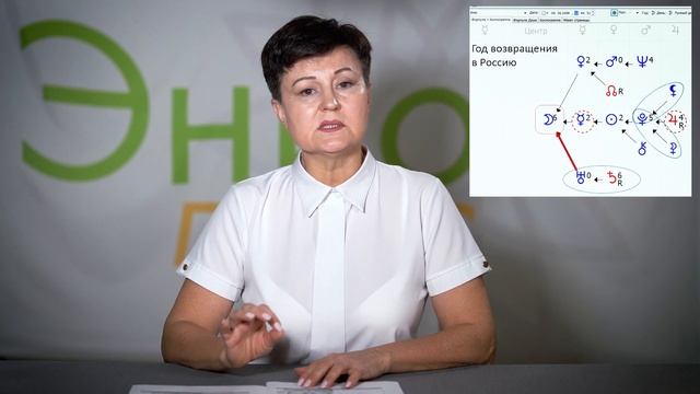 Делай То, Что Вдохновляет Других