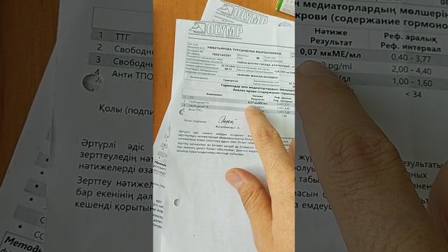 🌿 ШӨП ДӘРІЛЕР ЕМІ АРҚЫЛЫ ҚАЛҚАНША БЕЗ АУРУЫНАН ( ЗОБ )1 АЙДА АЙЫҚТЫ!!! | ❌ЭУТИРОКС ЕМДЕМЕЙДІ!!!
