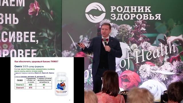 Выступление эксперта Д.Е. Губина на Научно-практической конференции 2022! смотреть онлайн