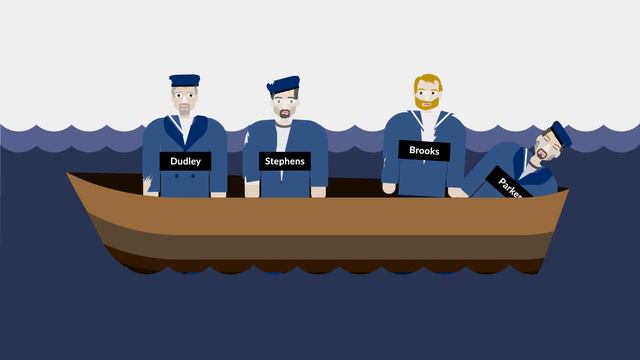 Regina v. Dudley and Stephens Case Brief Summary | Law Case Explained смотреть онлайн