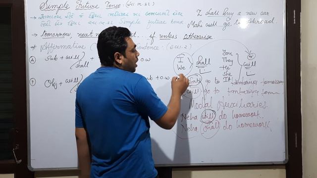 Simple future tense part 1 смотреть онлайн