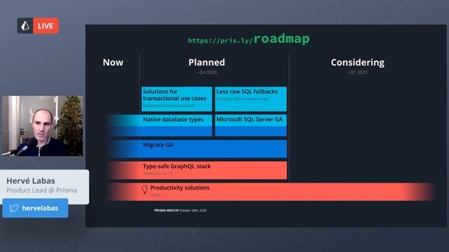 Prisma Online Meetup #1 смотреть онлайн