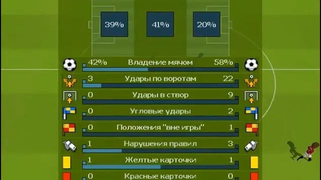 Sensible Soccer 2006 - 15 серия - "Турнир" смотреть онлайн