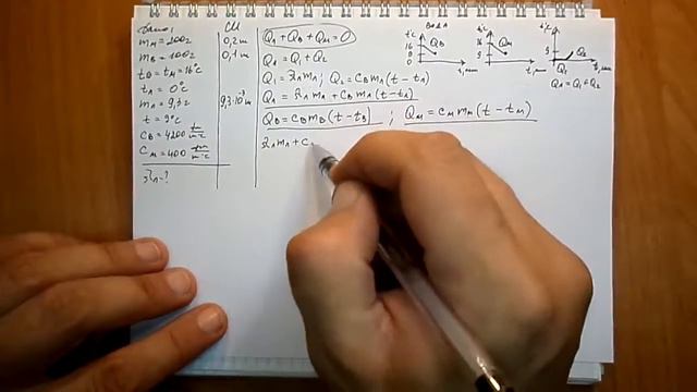 Пёрышкин. Задача 849 смотреть онлайн