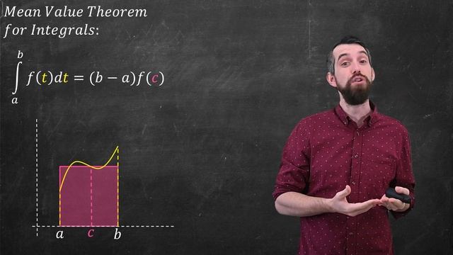 The Dirac Delta 'Function': How to model an impulse or infinite spike смотреть онлайн