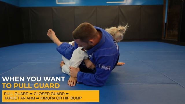BJJ Tournament Game Plan & Strategy For White Belts & Blue Belts смотреть онлайн