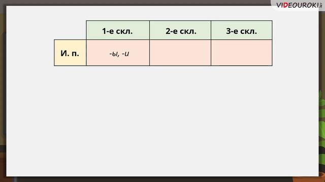 Именительный падеж имён существительных множественного числа смотреть онлайн