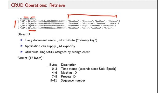 Intro to MongoDB смотреть онлайн