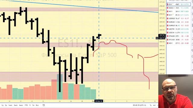 Предторговый брифинг смотреть онлайн