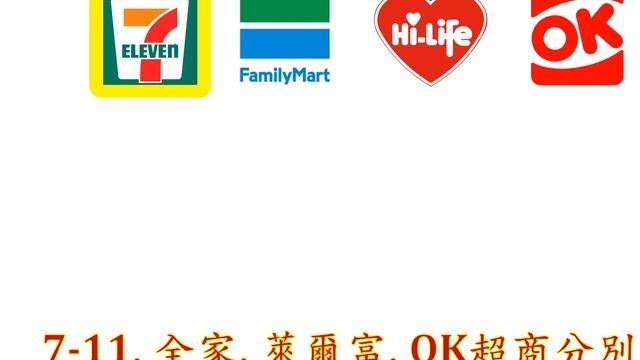 Python爬蟲｜以「分公司資料」分析「四大超商」展店佈局：API介接之教學 смотреть онлайн