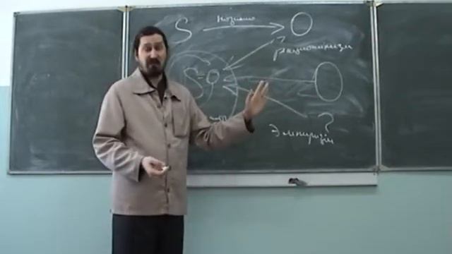 Карпицкий 2007 Гносеология Основные позиции, вариант 2 смотреть онлайн