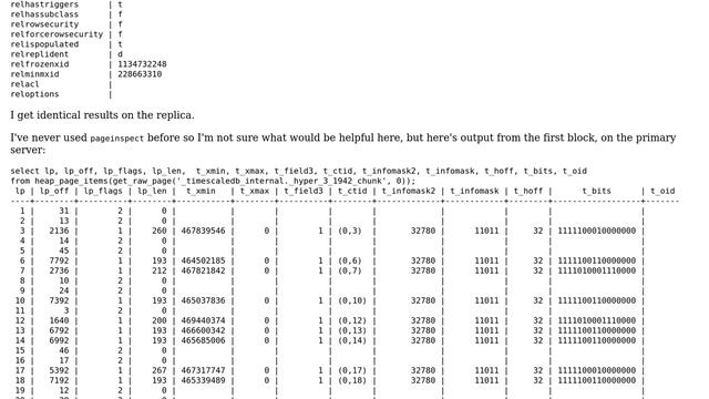 Postgres replica tablespace files larger than primary (by about 1.5x) смотреть онлайн