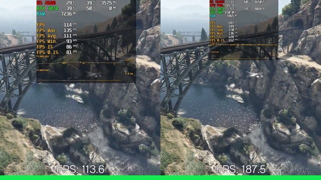 Ryzen 5 2600 Vs Ryzen 5 5600X - Big Upgrade?