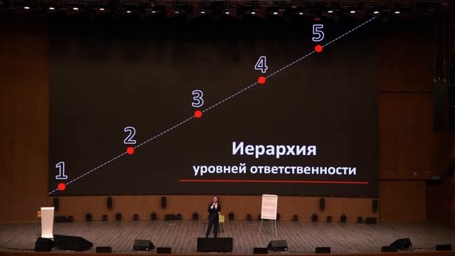 Маркетинг мертв: Как зарабатывать больше? | Малый бизнес Москвы смотреть онлайн