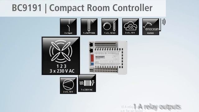 BC9191 Beckhoff Building Automation Room Controler смотреть онлайн