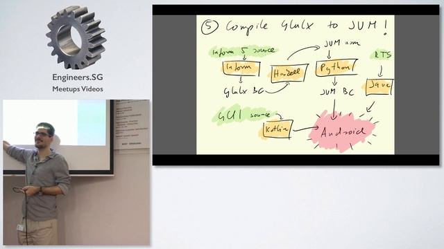 Reverse engineering a Hungarian text adventure game from 1987 and porting it to Android! смотреть онлайн