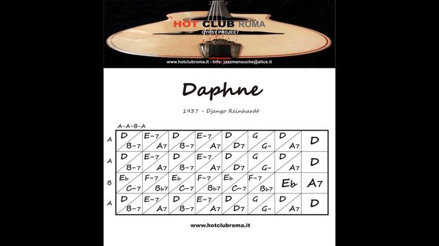 HOT CLUB ROMA - GRILLES/CHORDS - Daphne смотреть онлайн