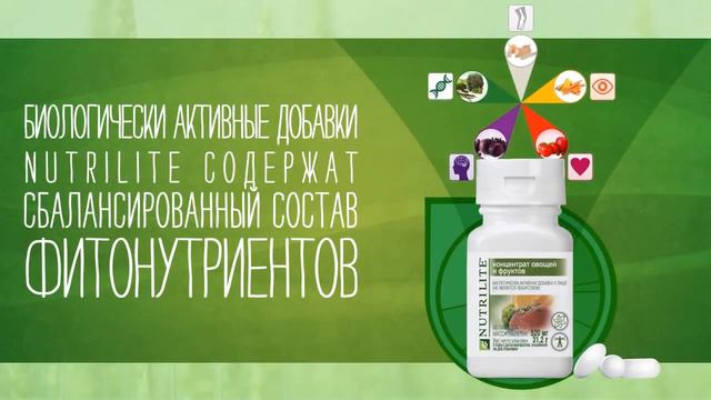 Почему именно NUTRILITE? смотреть онлайн