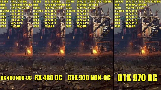 Shadow of Mordor RX 480 NON-OC & OC vs GTX 970 NON-OC & OC | 1080p | FRAME-RATE TEST смотреть онлайн
