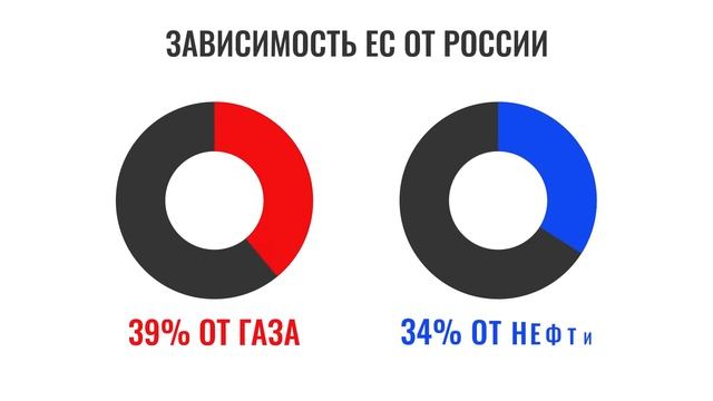 Почему Россия так важна для мира? смотреть онлайн
