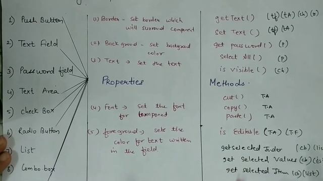 # 14 Java swing components смотреть онлайн