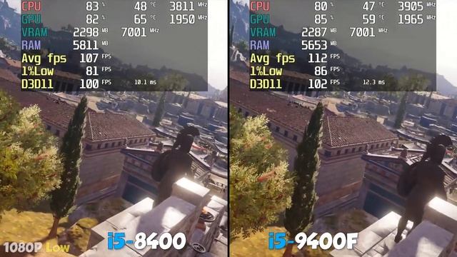 i5-9400F vs i5-8400 benchmarks смотреть онлайн