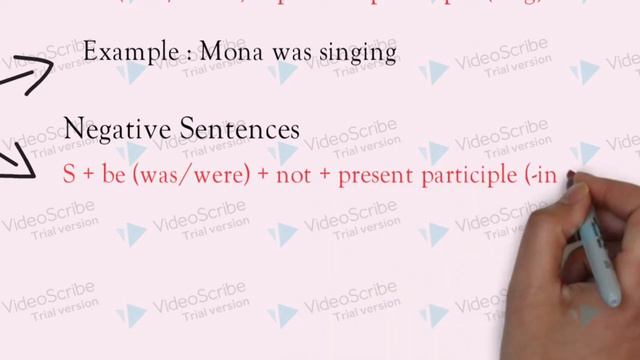 "PAST CONTINUOUS TENSE" Learning Material | ICT IN TEFL смотреть онлайн