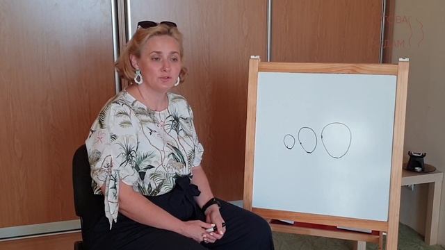 О низкой плацентации и расположении плаценты смотреть онлайн